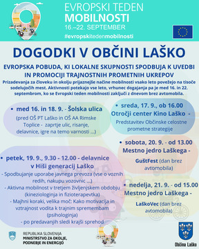 Program ETM